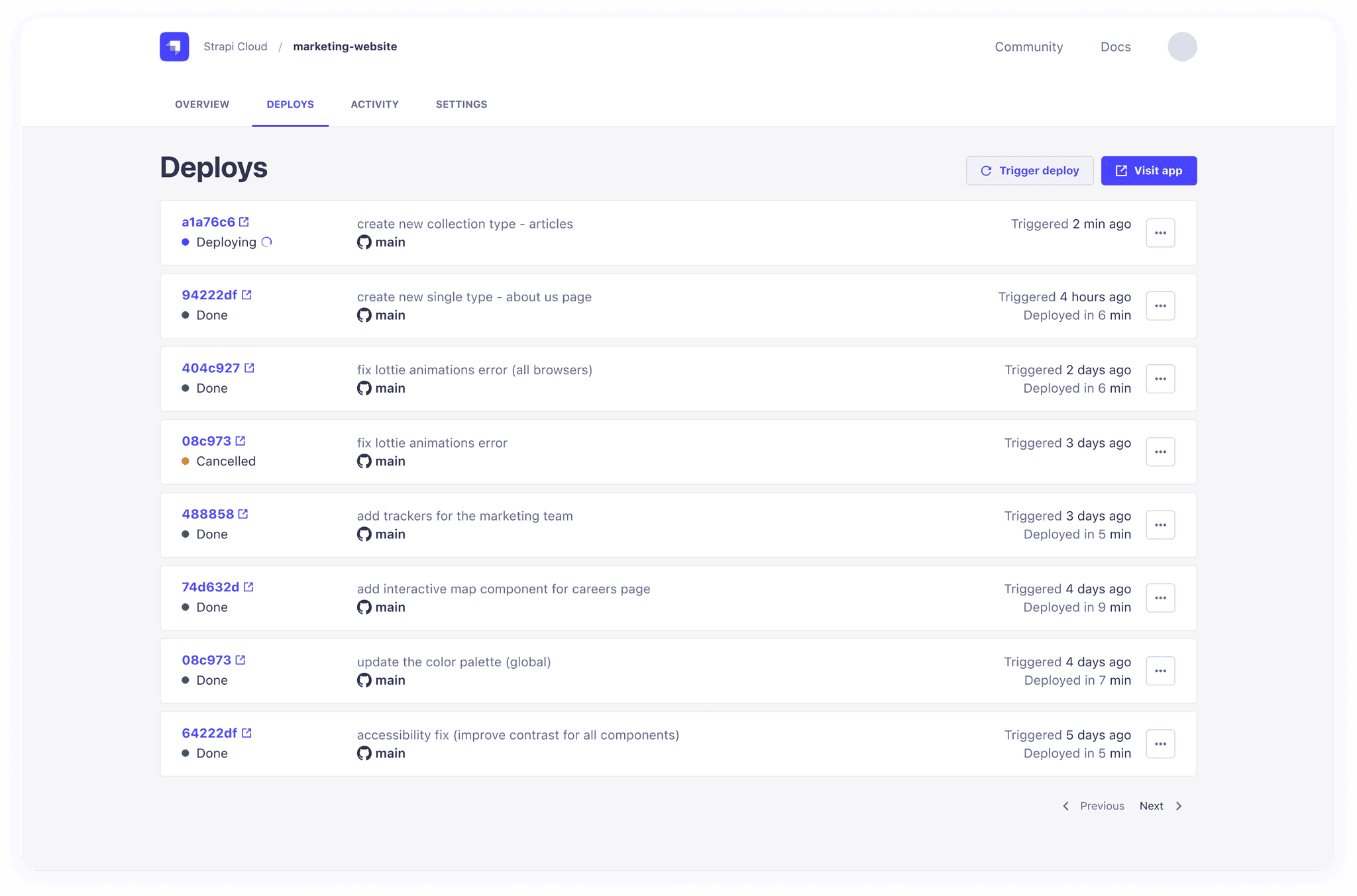 SaaS Dashboard